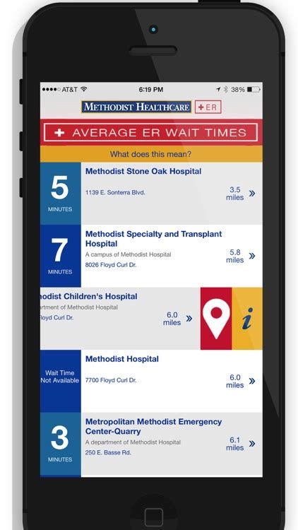 Methodist er wait times memphis. Serving patients since 1892, OhioHealth Riverside Methodist Hospital in Columbus, Ohio, is a 1,059-bed, teaching hospital and OhioHealth's largest hospital. Riverside Methodist shares the OhioHealth mission "to improve the health of those we serve.". It is r ecognized locally, regionally and nationally for quality healthcare and is ... 