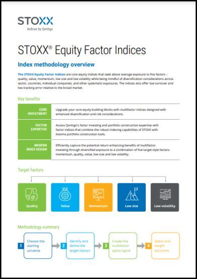 Methodology - Qontigo - STOXX