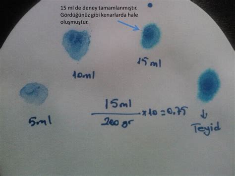 Metilen Mavisi Deneyi INSAPEDIA. 