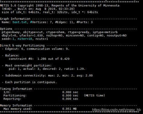 Metis从安装到使用全教程(Linux)_metis linux使用_Cyril_Ying的博客 …