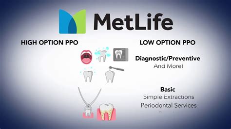 Metlife dental dppo. Things To Know About Metlife dental dppo. 