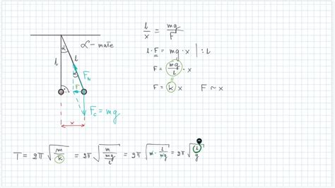 Metoda opisu matematycznego układów elektromechanicznych o cyklicznie przełączanych uzwojeniach. - Manual motor peugeot 206 1 4.