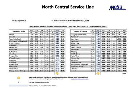  NCS. At 5:27 a.m. on Monday, August 19, 1996, a regular service Metra train rolled south out of Antioch for the first time, inaugurating the first new commuter train line in the Chicago area in about 70 years: the North Central Service was born. The 53-mile, $131.4 million new line got off to a good start – about 1,000 passengers rode on the ... .