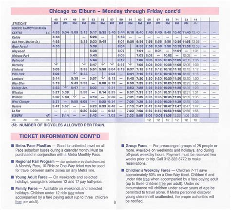 Metra union pacific schedule. For non-emergency rail safety concerns, contact Metra Safety at (312) 322.6900 x7233 or at SafetyReporting@metrarr.com. RTA Travel Information Center (312) 836.7000 