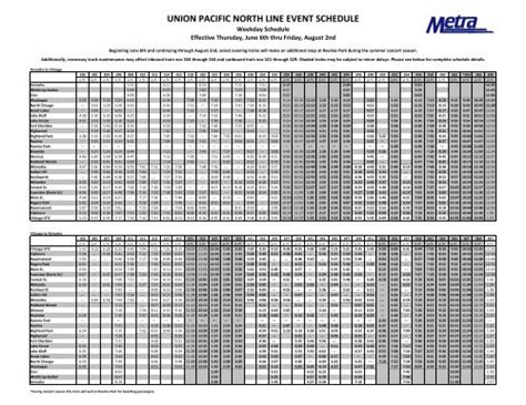 Metra up north schedule pdf. For any emergency call 911 or notify Metra Police at 312-322-2800 or via the MetraCOPS app. For non-emergency rail safety concerns, contact Metra Safety at (312) 322.6900 x7233 or at SafetyReporting@metrarr.com. 