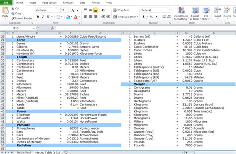 Metric Conversion Table Excel Templates Excel Spreadsheets Excel