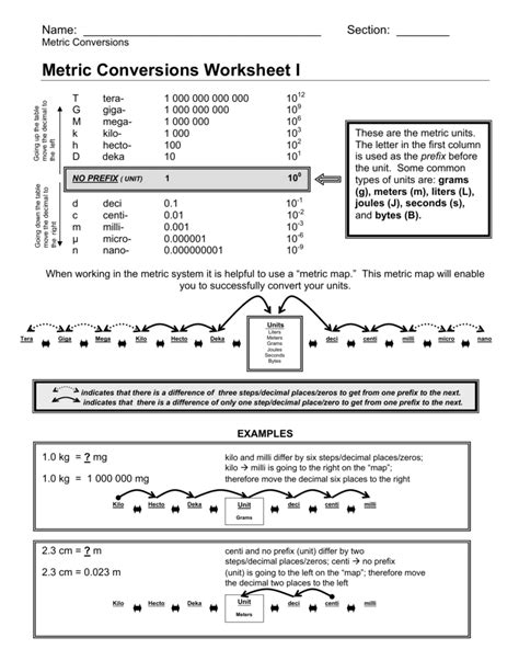 Metric Conversion Worksheet Answer Key 1