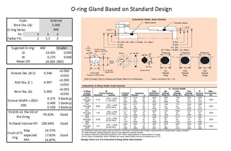 Metric O Ring Groove Size Chart Chart Examples