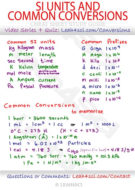 Metric System Conversion Cheat Sheet