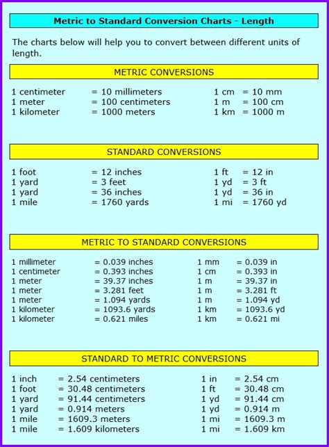 Metric converter. Length metric units converter online. Convert metric units and list conversion tables of length units. 