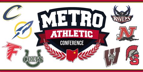 Metro Athletic Conference - Facebook