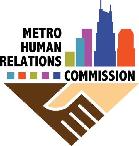 Metro Human Relations Commission Nashville TN