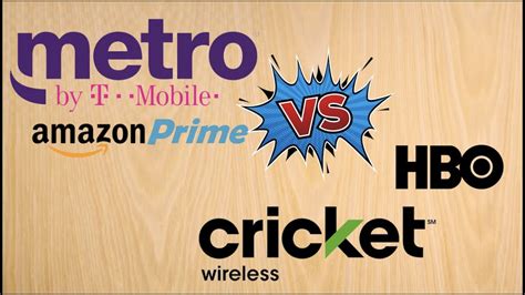 Metro by T-Mobile vs. Cricket Wireless Wirefly