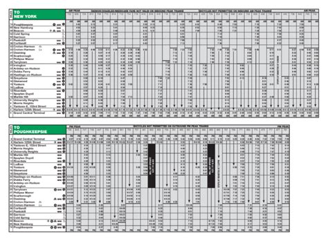 Metro-North Train Schedule Announcement — City of Beacon