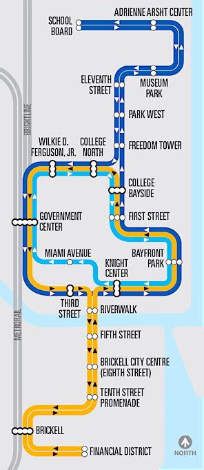 That would leave the three-mile stretch between Miami and Miami Beach as the main cost difference, with Metromover costing $9.8 million to run and monorail about $7.2 million — about 36 percent .... 