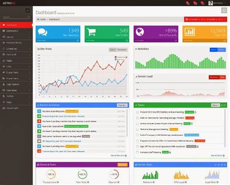 Metronic Responsive Admin Dashboard Template Download GraphicKnot 2019 Dashboard template