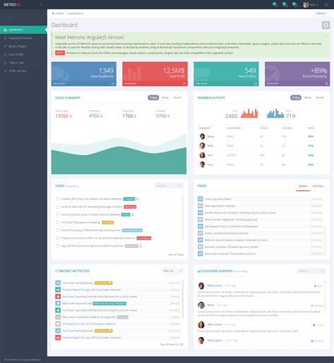 Metronic v5.1.1 Responsive Admin Dashboard Template Free Downloads Wordpress Theme & Plugin