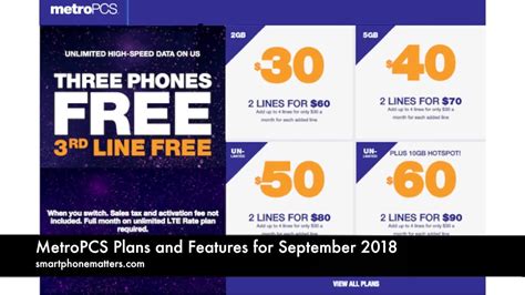 Metropcs Promotion Code 2018