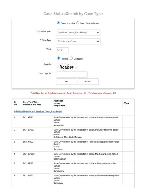 Metropolitan case status. e. . Mar 5, 2026 · Case Status : Search by Case Numbe...
