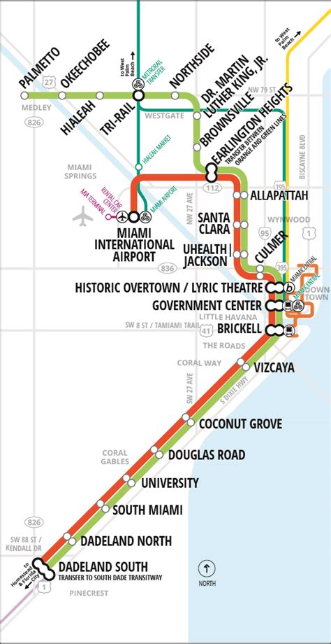 Metrorail Parking - Miami-Dade County