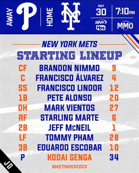 Mets host the Phillies to begin 3-game series