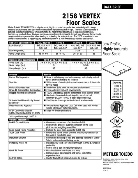 Mettler Ac 100 Manual