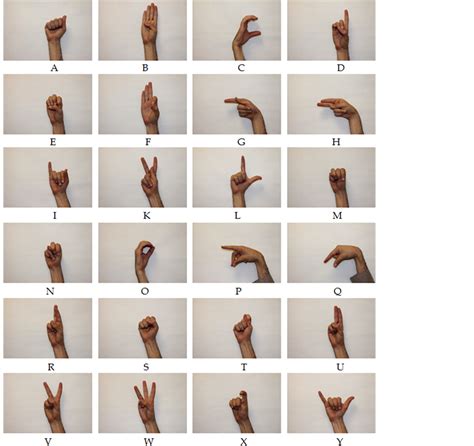 Mexican Sign Language Recognition Using JacobiFourier Moments