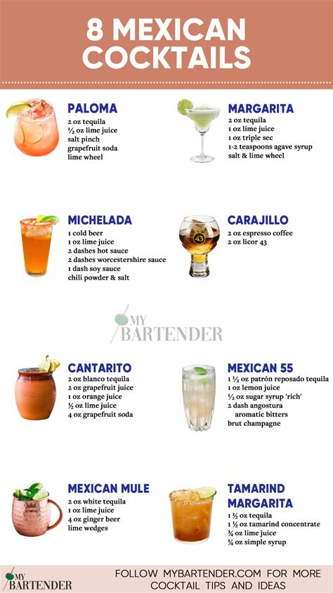 Mexican themed cocktails. .  <a href=https://dl.hongyshop.com/admin/view/stylesheet/8dcjh/index...