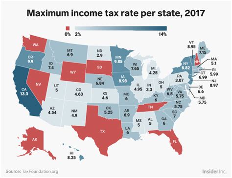 Mexico Personal Income Tax Rate - 2024 Data - TRADING …