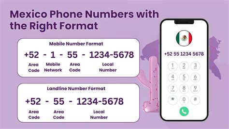 Mexico Phone Number Example With Calling Codes