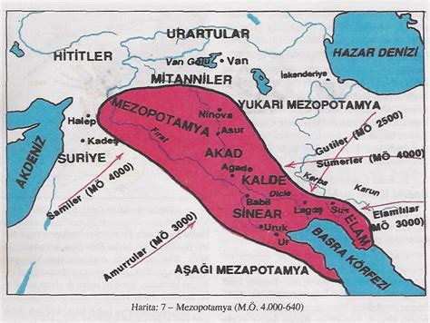Mezopotamya uygarlıkları