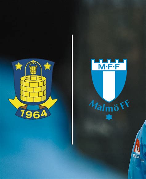 Mff match idag resultat