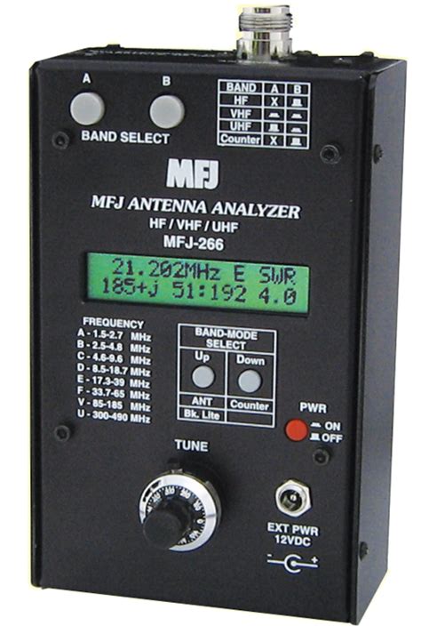 Mfj antenna analyzer.  I didn&rsquo;t have the right wall. . 8 - 170 MHz.  146.  Unit works when ...