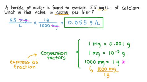 milligram per liter (mg/L) A measure of concentration of a dissolved substance. A concentration of one mg/L means that one milligram of a substance is dissolved in each liter of water. For practical purposes, this unit is equal to parts per million (ppm) since one liter of water is equal to one million milligrams.. 