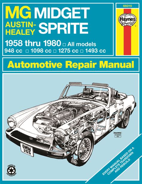 Mg midget workshop repair manual 1961 1979. - Kurze deutsche syntax auf historischer grundlage..