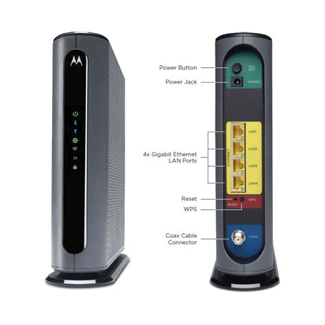 1 Routers - Amazon. . Mg7700