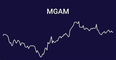 Get all financial information for MGM Resorts International (MG