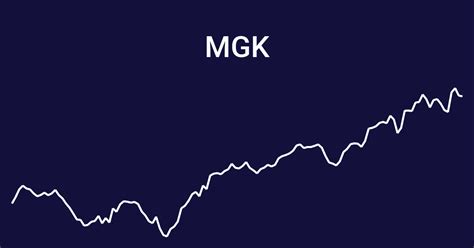 Vanguard Mega Cap Growth ETF (MGK) Vanguard Mega Cap Growth ETF tracks the CRSP US Mega Cap Growth Index. It holds 88 securities in its basket, with "Magnificent Seven" collectively accounting for ...