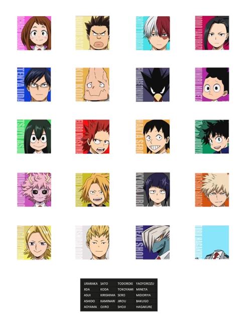 Mha 1a seating chart. Answer 20 questions about MHA in this quiz to discover your real personality in the U.A. High School universe. This Quiz Reveals Which My Hero Academia Hero You Are. The test contains twenty questions. Its goal is to expose what kind of a student you would be in the MHA universe. Read the instructions. Answer 20 MHA-related questions. 