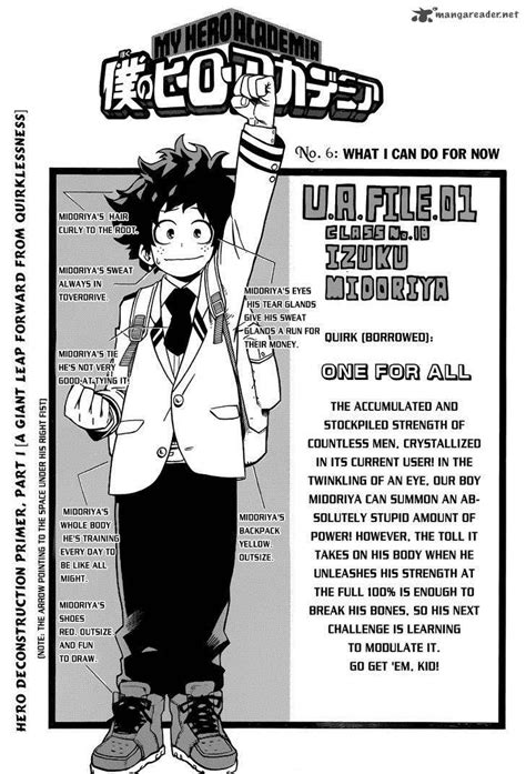 May 31, 2019 - Explore TobyTicks's board "MHA Character Sheets" on Pinterest. See more ideas about character sheet, hero academia characters, my hero academia manga.. 