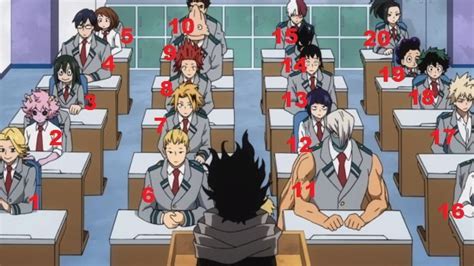 Mha class 1a seating chart. Make sure to like, comment, subscribe and turn on the bell notification for future updates. It'll be appreciated (ɔ ‿ )ɔ ♥What's your favorite Class 1-A room... 