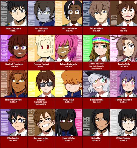 Mha seating chart. Things To Know About Mha seating chart. 