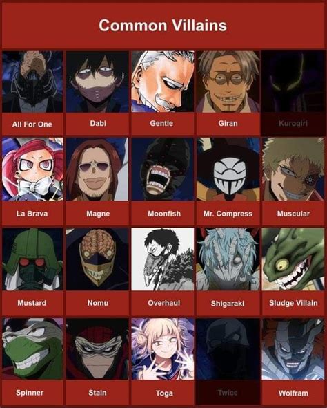 Mha villain names. Overview Gallery Synopsis Relationships Shota Aizawa (相 (あい) 澤 (ざわ) 消 (しょう) 太 (た) , Aizawa Shōta?), also known as the Erasure Hero: Eraser Head (イレイザー・ヘッド, Ireizā Heddo?), is a Pro Hero and the homeroom teacher of U.A. High School's Class 1-A. Shota is a slender and tall, pale-skinned man with messy, shoulder-length black hair that … 