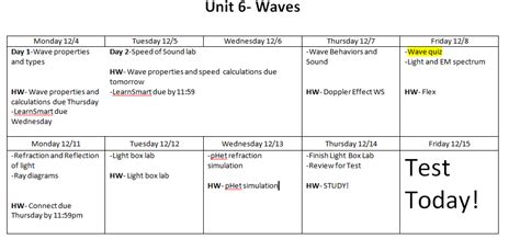 Mhf4u weebly.  Unit 6 - Waves & Vibrations .  If you put you cursor over "MHF4U" in...