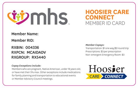 Mhs medicaid. HHW - Package A Standard Plan. No Cost. No Cost. HHW - Package C CHIP. $3.00. $10.00. Last Updated: 02/12/2024. Hoosier Healthwise is committed to providing appropriate, high-quality, and cost-effective drug therapy to all members. Get your pharmacy questions answered on our FAQs page. 