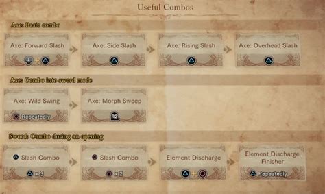 Mhw switch axe progression guide. Jun 23, 2023 · This is a guide to the best builds and equipment for Switch Axe in Monster Hunter Rise (MH Rise): Sunbreak. Learn about the best Switch Axe for Sunbreak and the best builds and Armor pieces to use with the Switch Axe for Low, High, and Master Rank. ... Switch Axe Builds List & Progression. 
