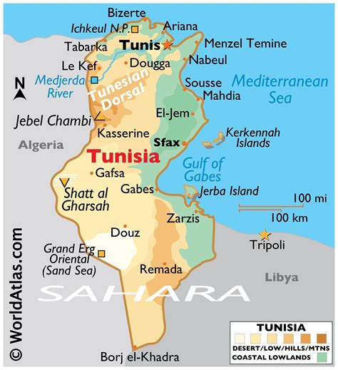 Mi tunisie