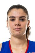 Mar 22, 2023 · Sanna Strom, a 6-0 sophomore from Sweden, Mia Vuksic, a 6-0 junior guard from Croatia, Zsofia Telegdy, a 6-3 freshman from Hungary, and Nadira Eltayeb, a 6-4 junior from Tacoma, Wash., have provided depth for Kansas throughout the season.. Kansas has averaged a strong 73.2 points on offense while allowing 63.5 points per game. . 
