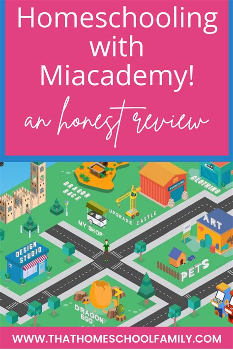 Miacademy.co - A Homeschool Experim