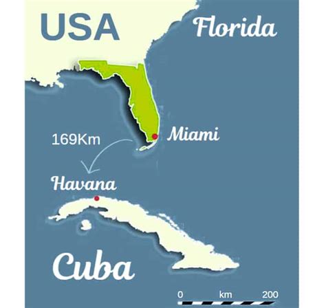 Miami To Cuba Ferry Price